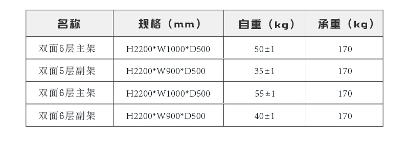 深圳海发办公家具