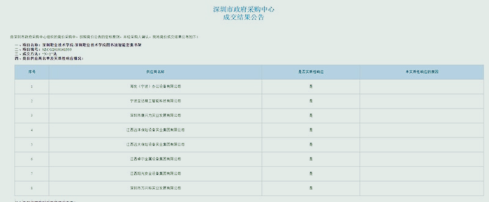 海发专业生产密集架，智能密集架，文件柜，学校装具等钢制家具厂家