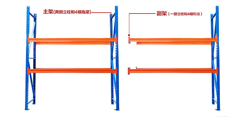 海发重型货架、仓库重型货架、仓储重型货架、重型钢制钢架货架厂家